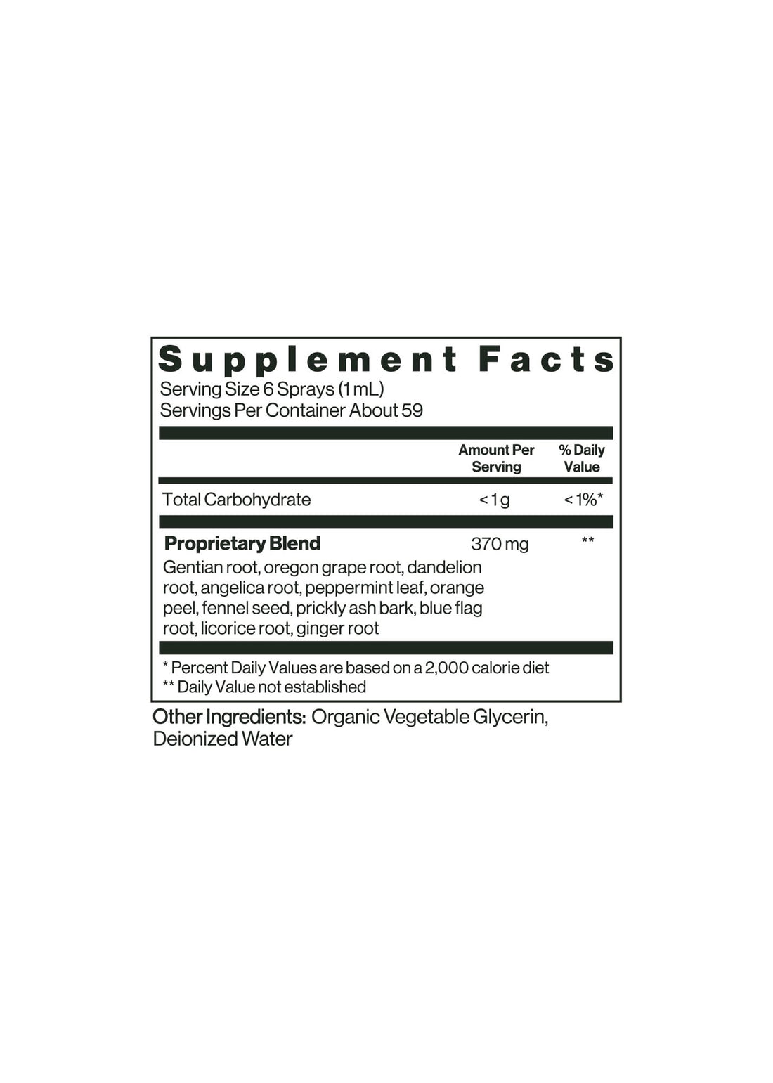 Xixast® Digestive Juice
