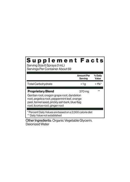 Xixast® Digestive Juice